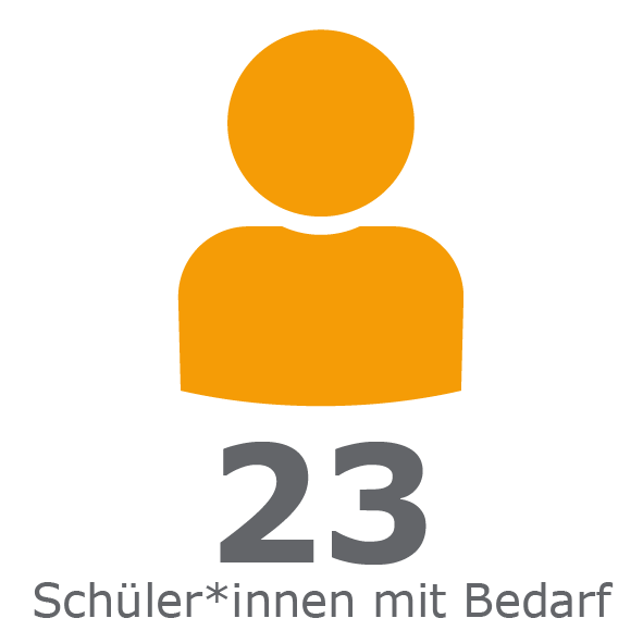 Icons für Lernpaten1_Schueler.png Leider haben wir keinen Alternativtext zu diesem Bild, aber wir arbeiten daran.
