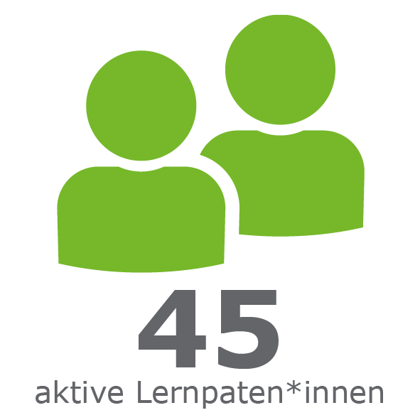 Icons für Lernpaten2_aktive Lernpaten.png Leider haben wir keinen Alternativtext zu diesem Bild, aber wir arbeiten daran.