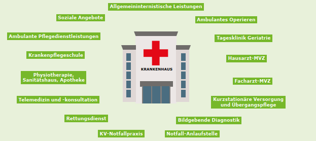 Leider haben wir keinen Alternativtext zu diesem Bild, aber wir arbeiten daran.