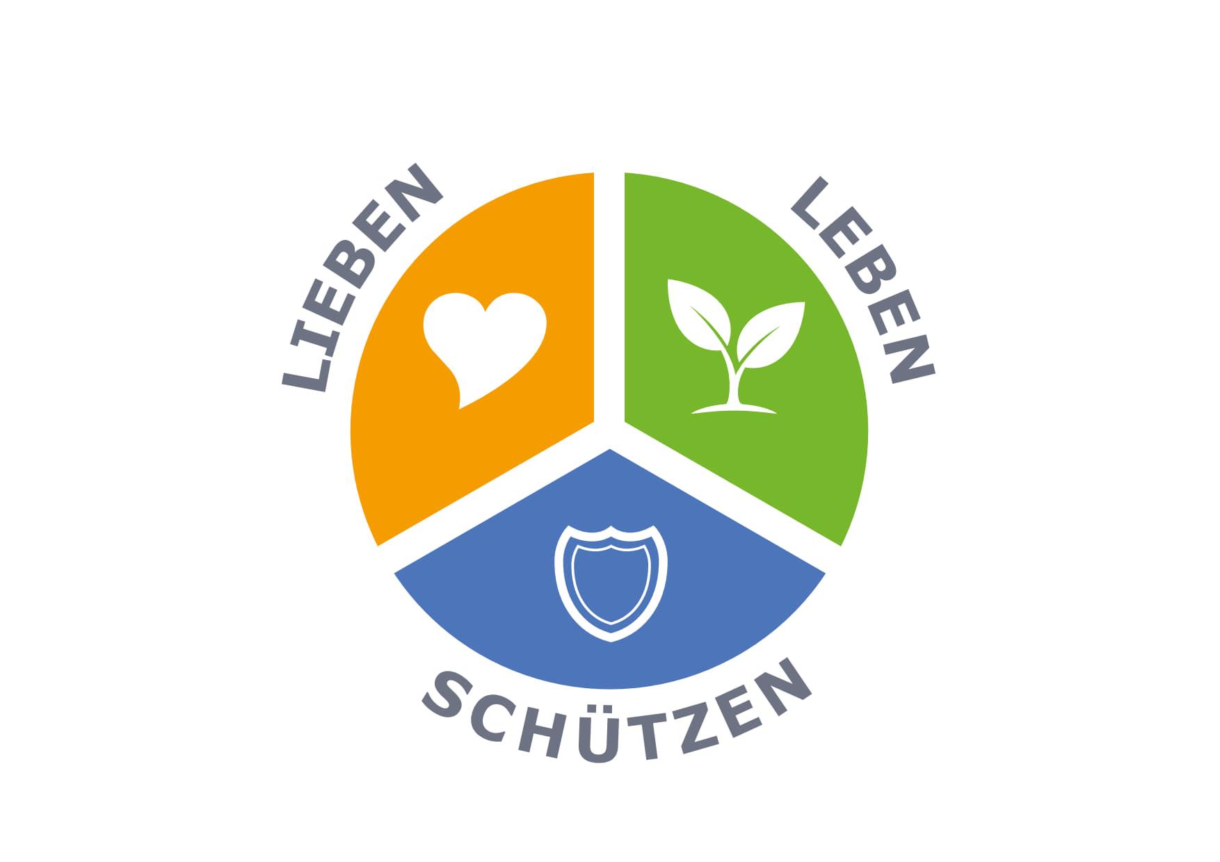Präventionswochen des Gesundheitsamtes Kelheim unter dem Titel „Lieben